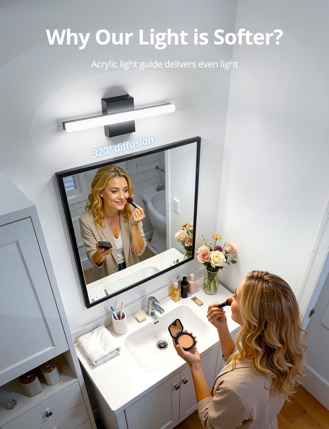 Modern LED Black Bathroom Vanity Light Fixture